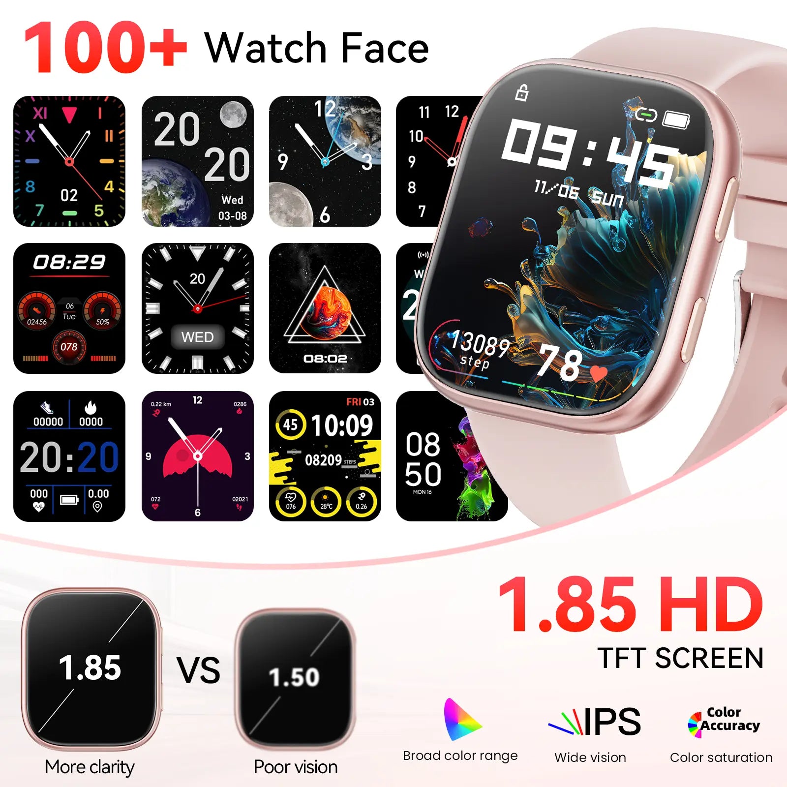 2026 Women's Smartwatch: Fitness Tracker with Call & Message Alerts, 100+ Sports Modes, Customizable Dials - Perfect Gift for Android & iPhone Users!